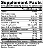 Hydration Powder (Peach Mango)
